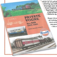 Private Vogne hos DSB 1965-2001