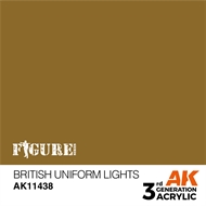 British Uniform Lights