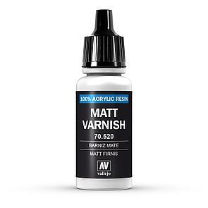 Mat varnish