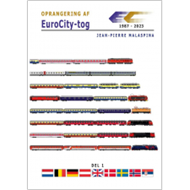 EuroCity-tog 1987-2023, del 1