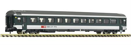 EW IV Reisezugwagen 2.Kl.gruen/