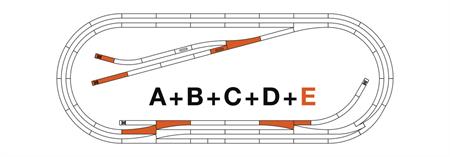 ROCO LINE Gleisset E